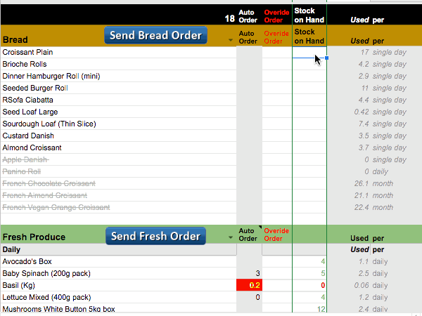 automated tool for product ordering in a restaurant